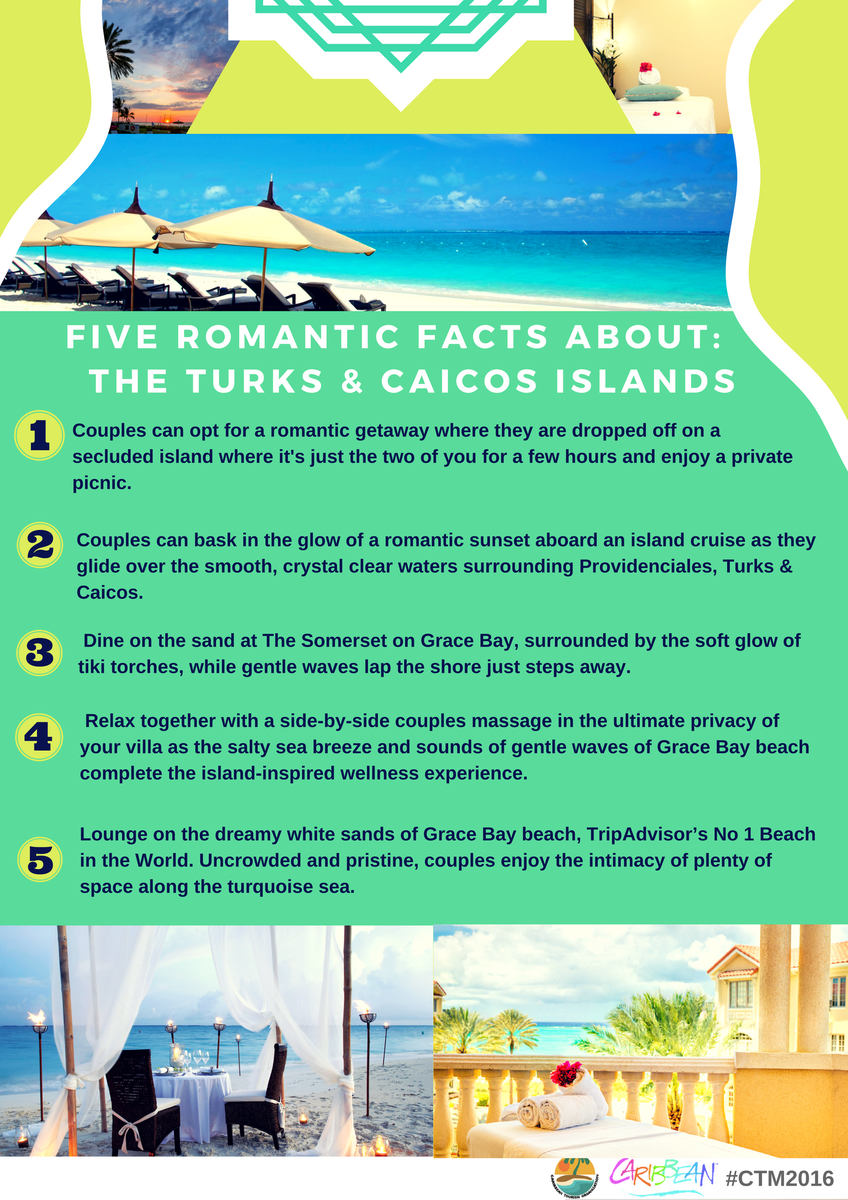 ctotourism's tweet photo. #Turks&CaicosIslands #RomanticFacts #CTM2016 https://t.co/HohJN1ddIf