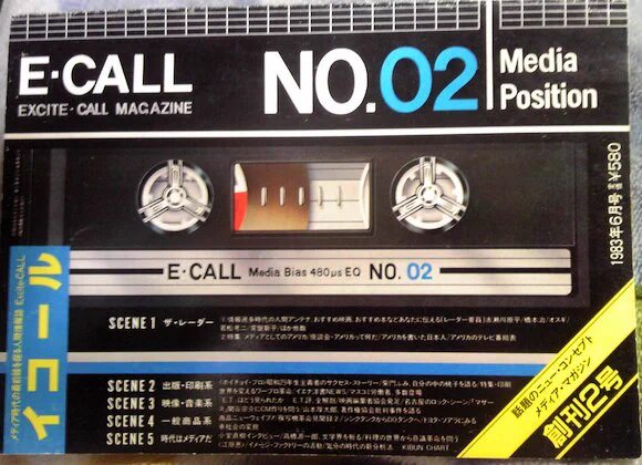 雑誌「E・CALL(イコール)」1983年6月号を入手。所謂「ギョーカイ」のノリを雑誌化したもの。注目すべき記事として、ホイチョイ・プロのインタビューがあり、メンバー全員の名前、集合写真などが掲載されている。 