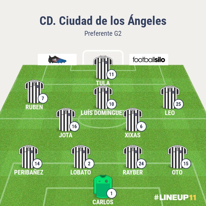 123Ciudad's tweet photo. Comienza el partido. @123Ciudad Vs @ciempozuelos_cf #VamosCiudad @Lujisa_SA https://t.co/3xhBfxr1qW