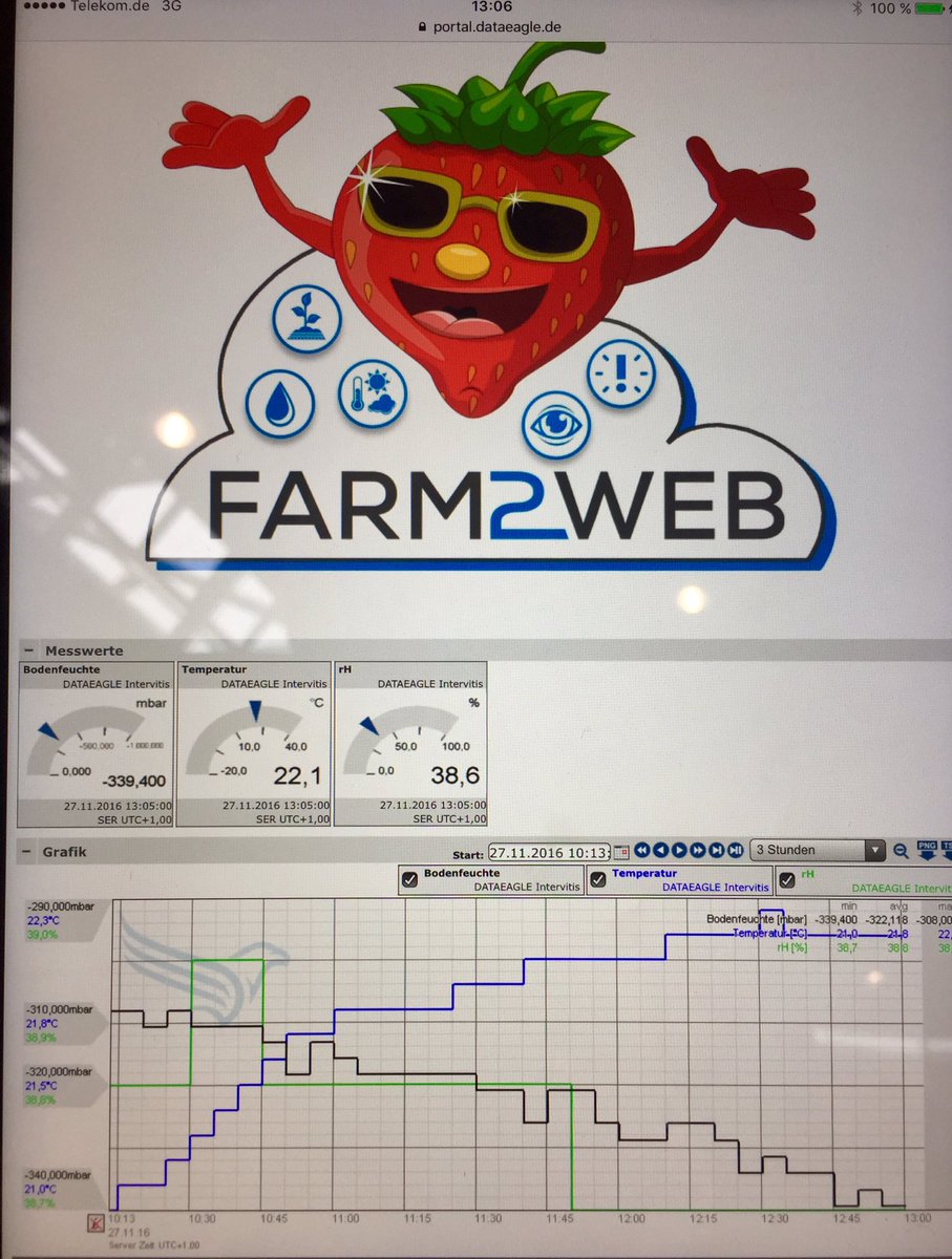 Schildknecht_AG's tweet photo. We bring sensor data eg. soil moisture into the PC/smartphone or control the irrigation system! #farm2web #smartfarming #ivifho #irrigation https://t.co/c3UpaGdrGp