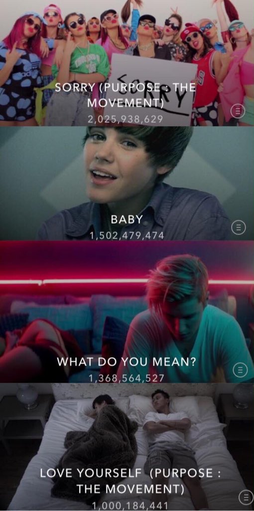 followprojetoo_'s tweet photo. Bom dia pra quem é fã de quem tem 4 vídeos com +1 Bilhão de views, pra quem não é só dia mesmo JUSTIN KING OF VEVO #MTVStarsJustinBieber https://t.co/68Mh6G2E4R
