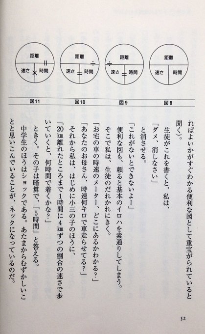 黒木玄 Gen Kuroki Genkuroki 16年12月13日 Twilog 黒木玄 Gen Kuroki Genkuroki 16年12月13日 Twilog