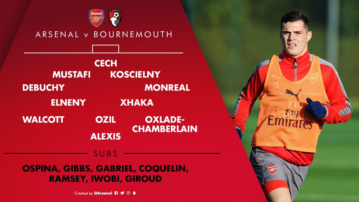 Arsenal vs Bournemouth (16/17) CyRYiRfXAAA4nnO