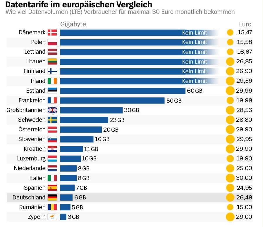 DER SPIEGEL tweet media