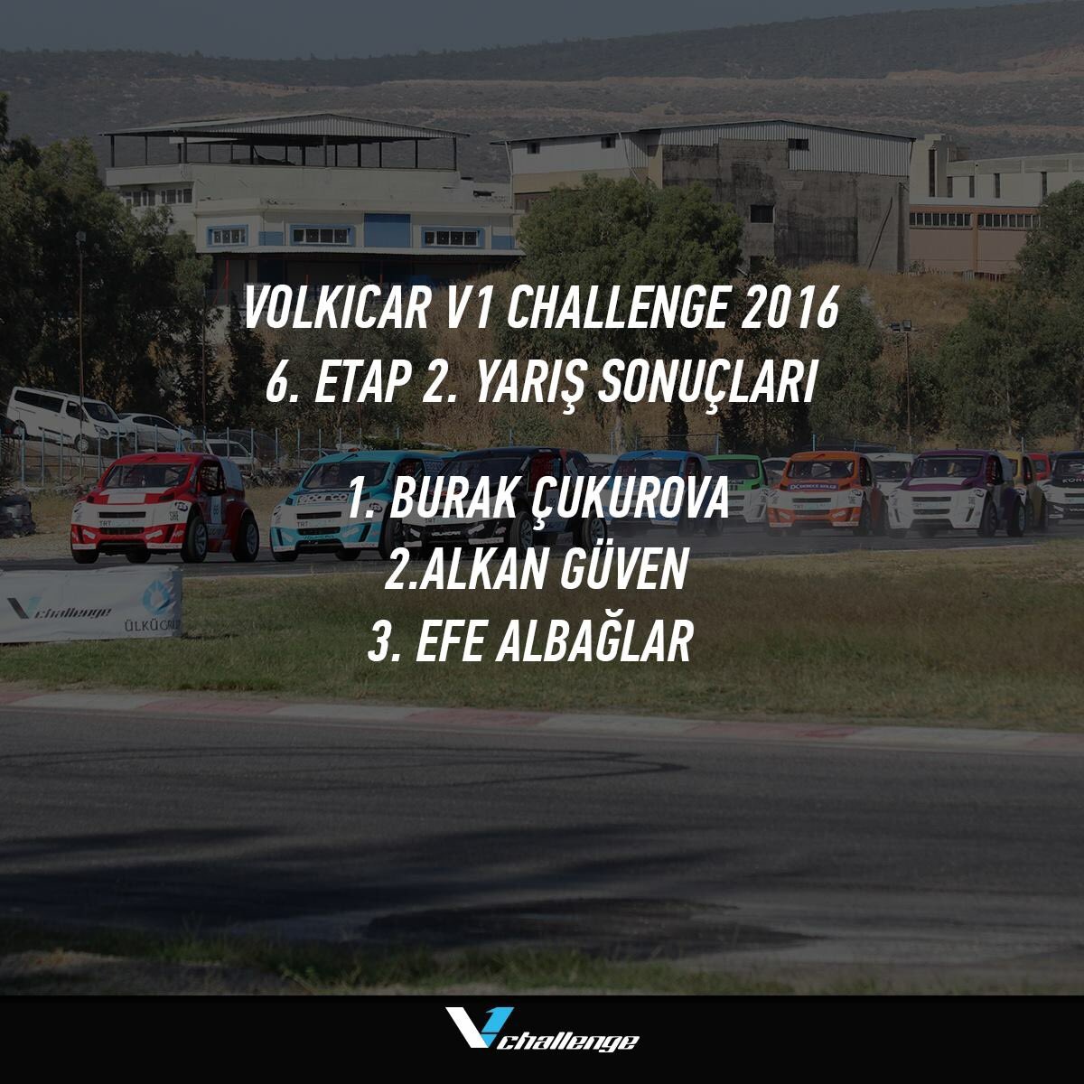 Volkicar V1 Challenge 2016 6. Etap 2. Yarış Sonuçları
1.Burak Çukurova
2.Alkan Güven
3.Efe Albağlar
#volkicar #v1challenge