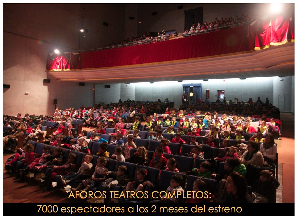 coleccionmarin's tweet photo. #GIRA2016_17 EN MARCHA: #Almería #Sevilla #Ronda #Montilla #Cuenca #Córdoba #Fuengirola... https://t.co/HClLbm3sZJ https://t.co/OgMevZCe9d