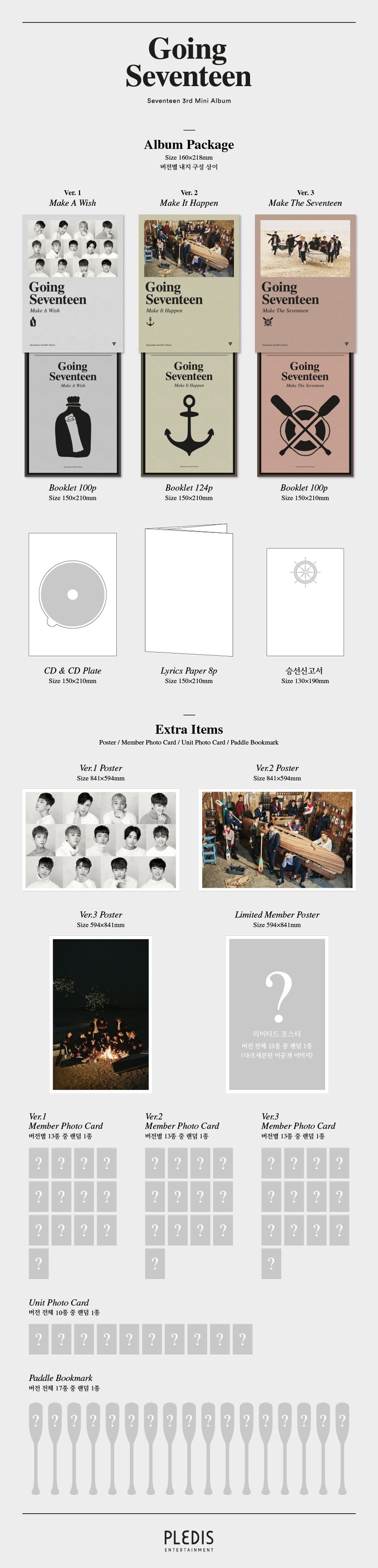 THE FACT GOING SEVENTEEN PHOTOBOOK セット THE FACT GOING SEVENTEEN PHOTOBOOK セット THE FACT GOING