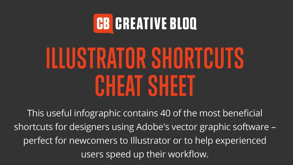 CreativeBloq's tweet photo. Infographic: 40 incredibly useful Illustrator shortcuts – https://t.co/OXONvDW4Gu https://t.co/k3qGdPSrEP