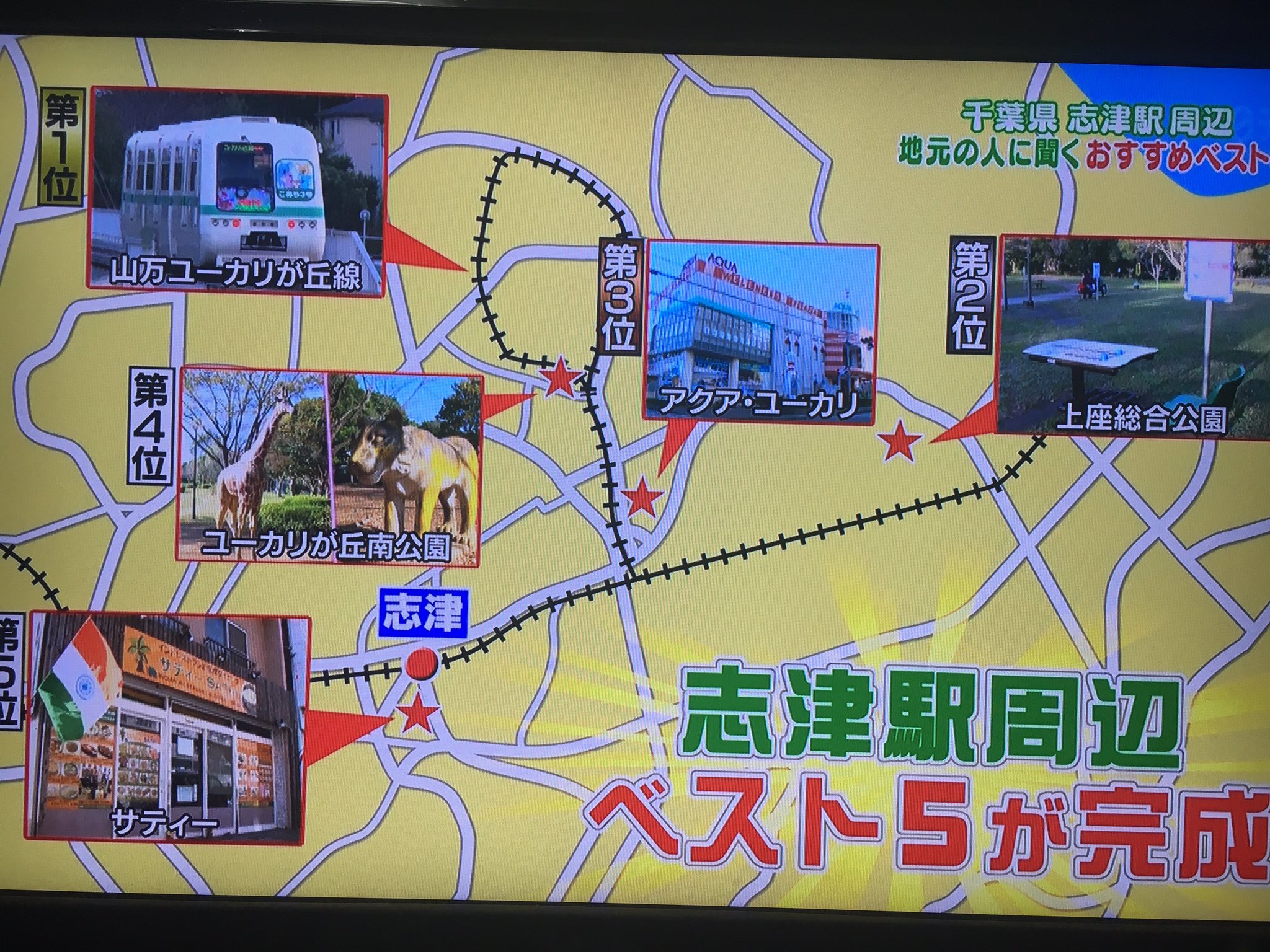 じん テナー0228渋谷 Sur Twitter 結果的に 1位 山万ユーカリが丘線 ユーカリが丘駅 2位 上座公園 ユーカリが丘駅 3位 アクア ユーカリ ユーカリが丘駅 4位 ユーカリが丘南公園 ユーカリが丘駅 5位 サティー 志津駅 という ユーカリが丘駅周辺のベスト5になり じん テナー0228渋谷 Sur Twitter 結果的に 1位 山万ユーカリが丘線 ユーカリが丘駅 2位 上座公園 ユーカリが丘駅 3位 アクア ユーカリ ユーカリが丘駅 4位 ユーカリが丘南公園 ユーカリが丘駅 5位 サティー 志津駅 という ユーカリが丘駅周辺のベスト5になり