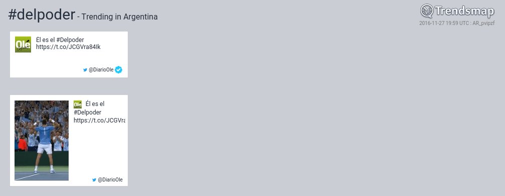 TrendsArgentina's tweet photo. #delpoder es ahora una tendencia en Argentina

https://t.co/efxg9Di4ea https://t.co/49tCs9NjzA