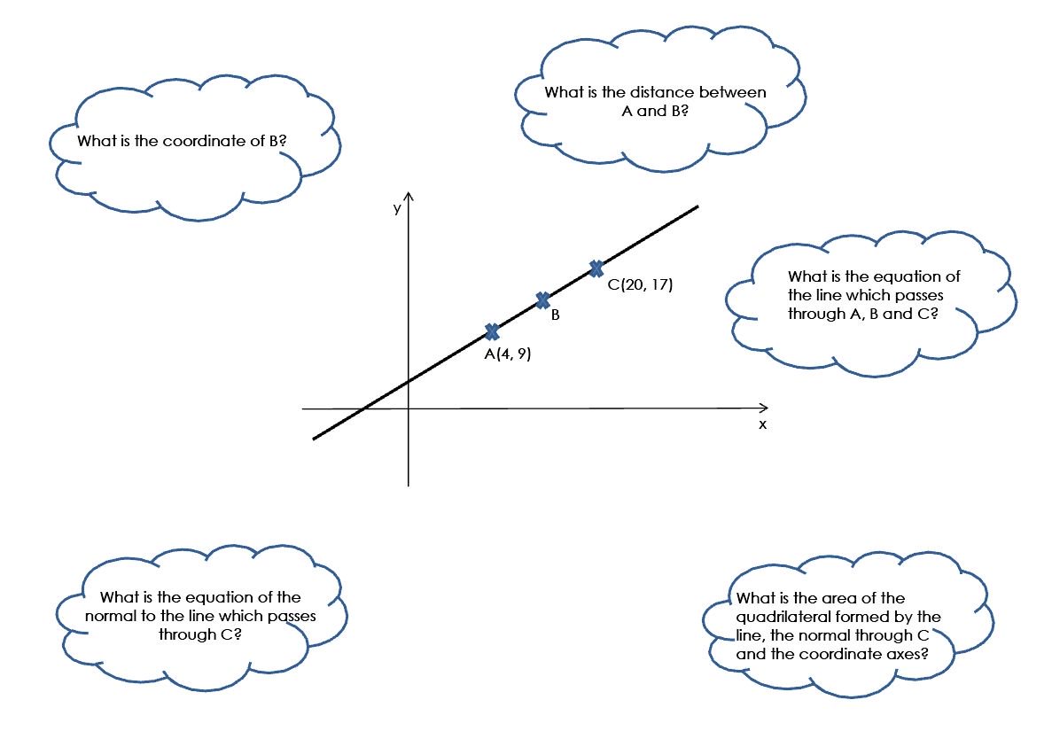 ebook markets 101insights into understanding the inner workings