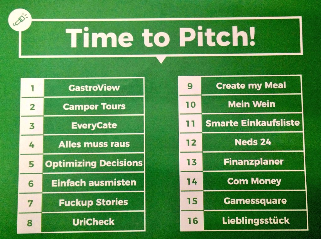 theobtl's tweet photo. Reihenfolge der Pitches. #sws16 #swstgt 
#OptimisedDecisions an 5. Stelle - das geht noch besser! https://t.co/RbV2QzS9Ux