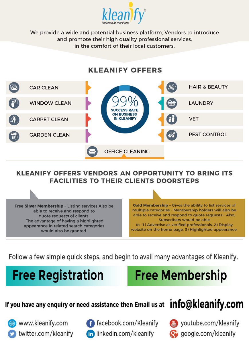kleanify tweet picture