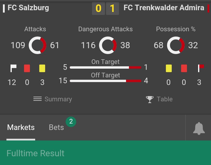 _fcben's tweet image. Enjoy your winning @bet365