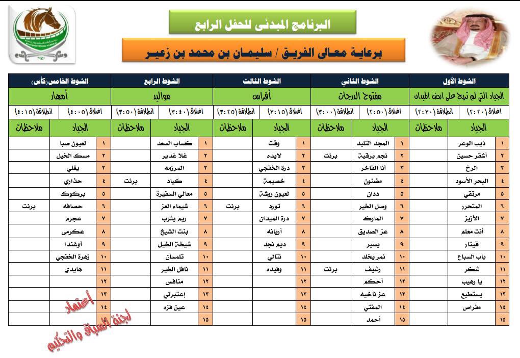 ميدان فروسية الخفجي tweet media