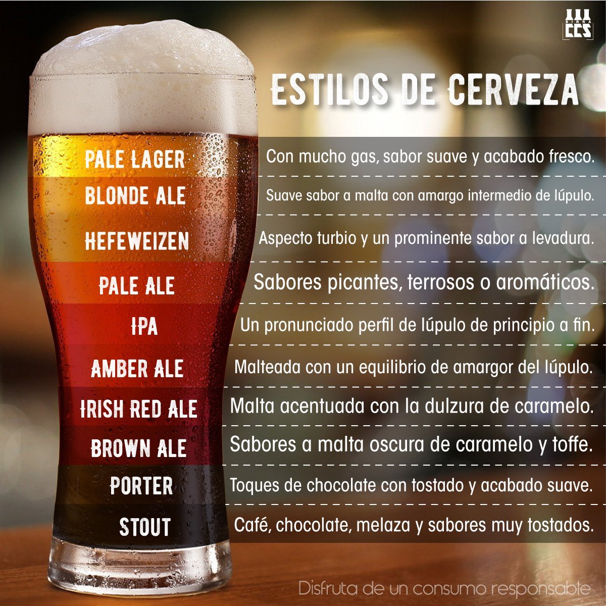 Cerveza del Viernes tweet media