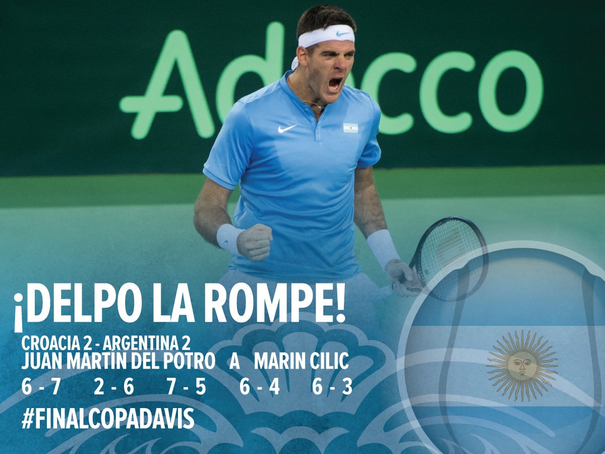 CopaDavis's tweet photo. ¡@delpotrojuan lo da vuelta y Argentina sueña! Le gana en cinco a Cilic y vamos al quinto punto #FinalCopaDavis https://t.co/CSBbBciULW