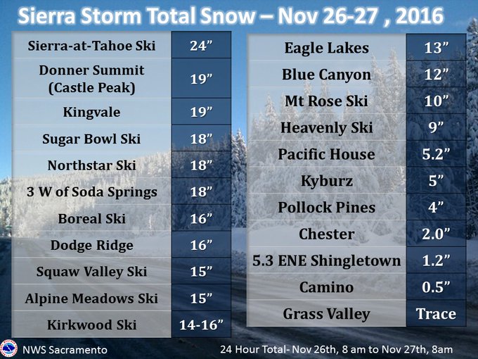 View image on Twitter View image on Twitter