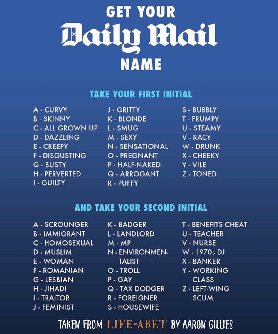 Chris All Grown Up Gay Pretty Accurate For The Daily Mail
