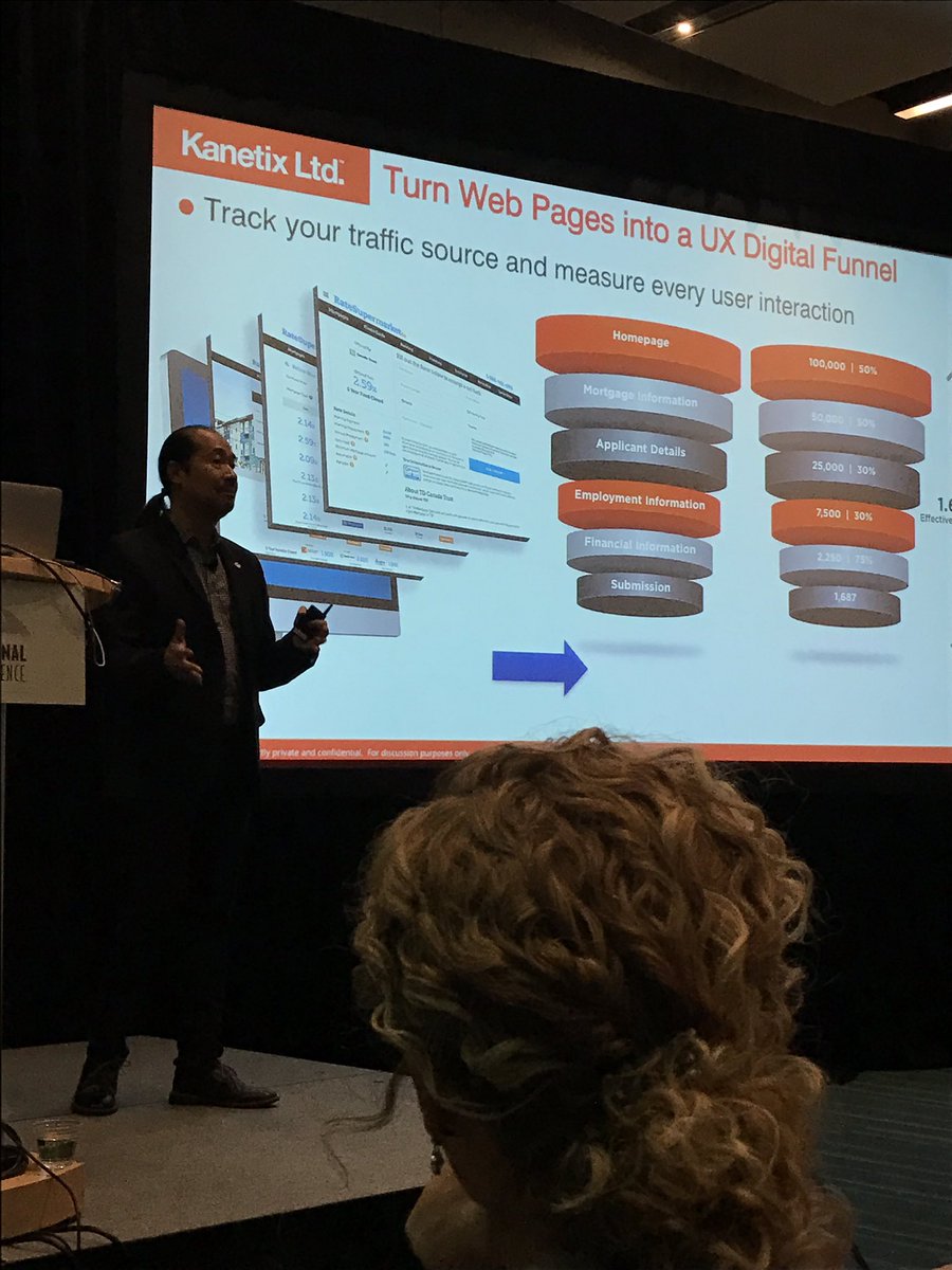 yousryb's tweet photo. #MPCNational turn your web site into a digital funnel. It's a must @fastdrvr https://t.co/cSwJjTqdFD