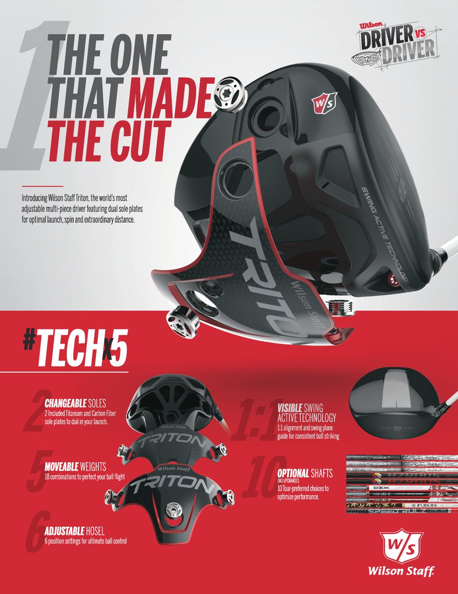 WilsonGolf's tweet photo. The #WilsonStaff #Triton features dual sole plates for optimal launch, spin, and extraordinary distance.
#DriverVsDriver #TechXFive https://t.co/5VzChzpLUM