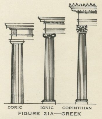 StuartHarker1's tweet photo. The Classic styles are the prose of architecture, Gothic its poetry; the Classic its speech, and Gothic its song - John Yarker https://t.co/RYvIhxaemB