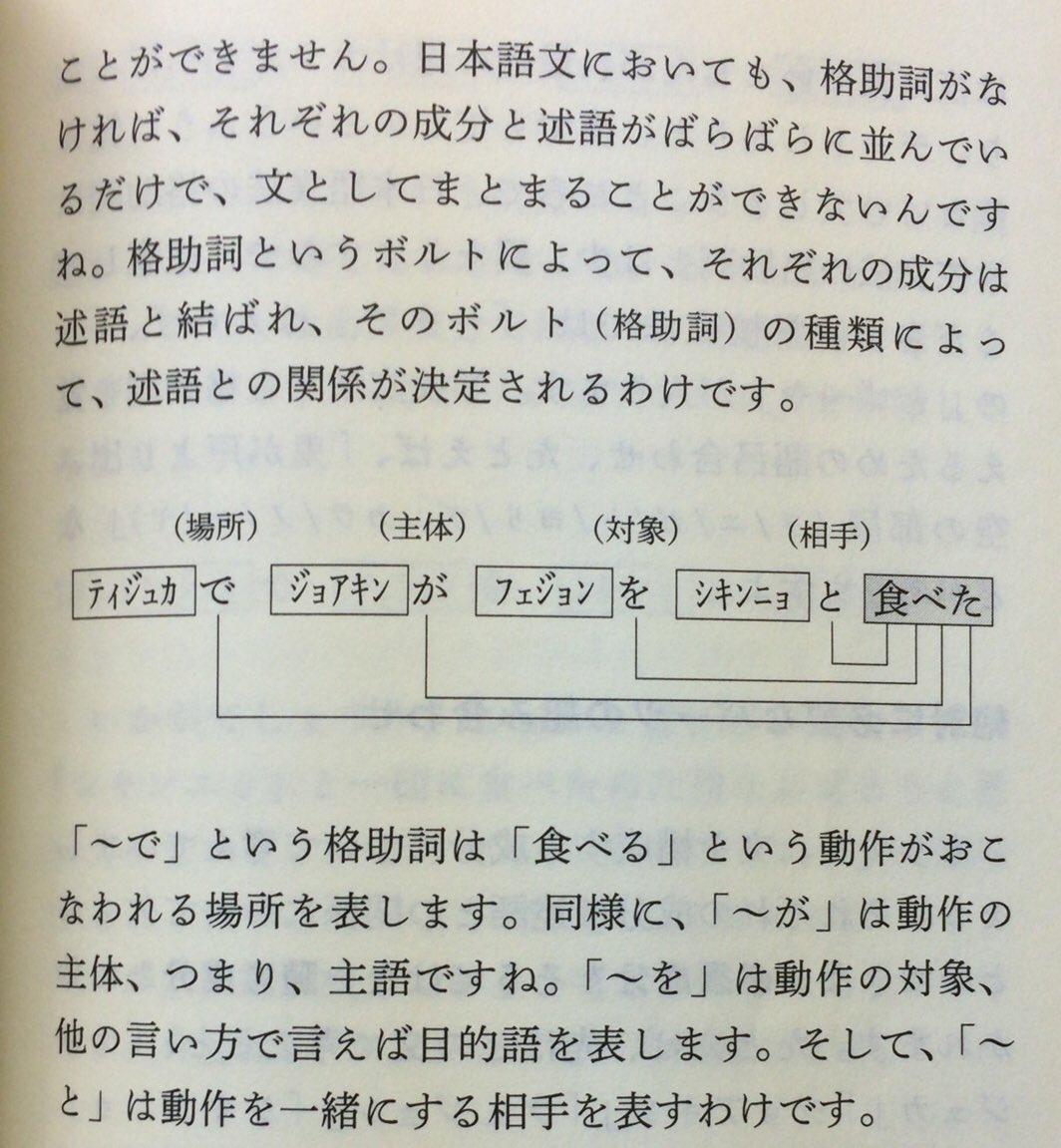 平田凡斎 成分や述語を日本語という家の柱や土台と例えるなら 格助詞は ボルト それがなければ文がバラバラになってしまい日本語を理解することはできない いわゆる てにをは をおさえておくだけでも日本語として意味の通る文は書けるというわけですね