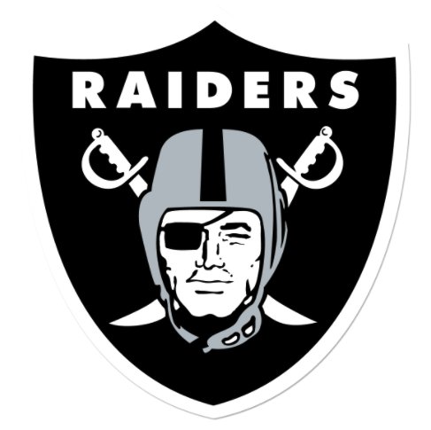 TFMTrades's tweet photo. Just Win Baby !
#RememberingAlDavis
Now if only Mr $SPX will do its part ! https://t.co/rQDqYBpyTW
