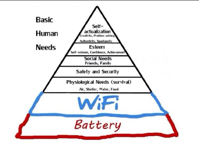 its_naetha's tweet photo. What's most important for #studentexperience https://t.co/7ZSI7An8fo