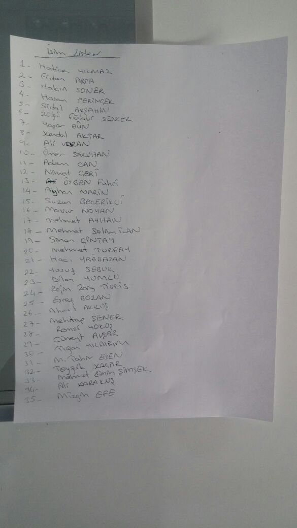 söylüyor. İşine son verilmesi beklenen zabıtaların isimleri görselde...