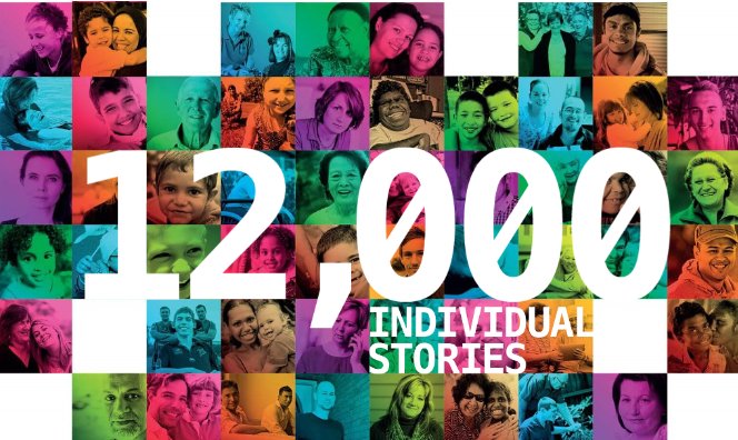 Our 2015/16 Annual Report is here. Find out more about LWB bit.ly/2gzWRFb  #sharedstories #annualreport