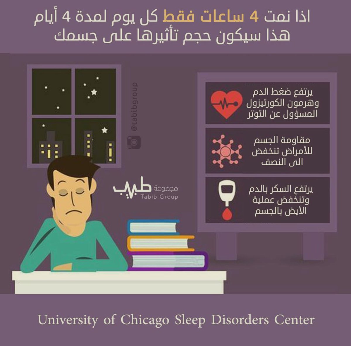 phc_yanbu's tweet photo. قله النوم وتأثيرها على الجسم🕜
#توعيه
#تثقيف
#مركز_صحي_السميري https://t.co/Jes0MkvZcA