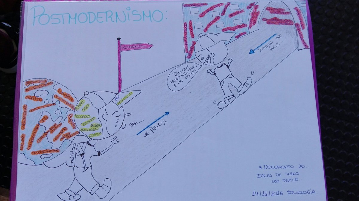 AndreaFontii's tweet photo. Documento 20: @jorgegmarin #socioloxiaedu https://t.co/SYTqnukgWE