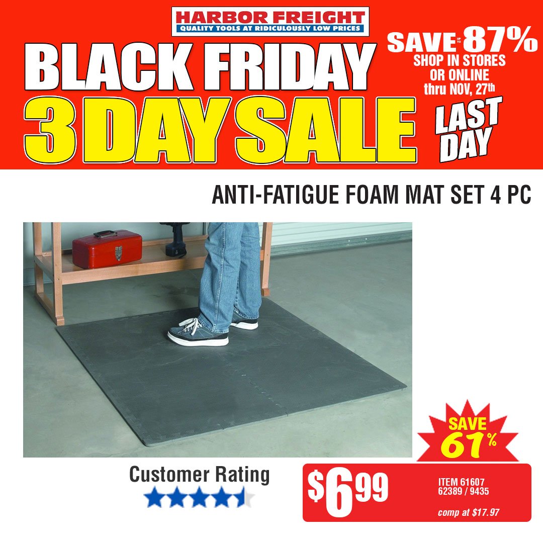 Anti Fatigue Foam Mat Set Opendoor