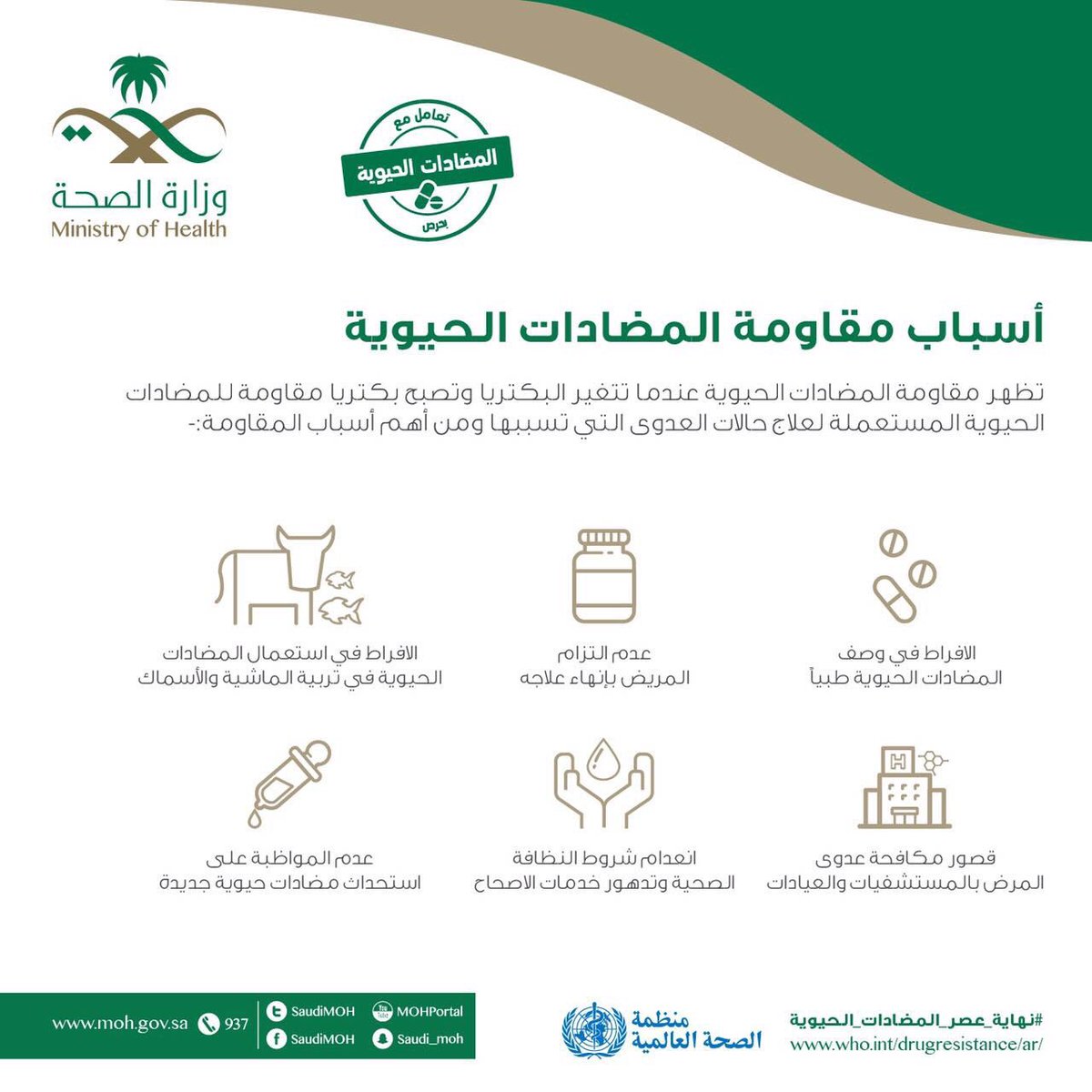 VET360AR's tweet photo. #المضادات_الحيوية https://t.co/DojShvI8lG