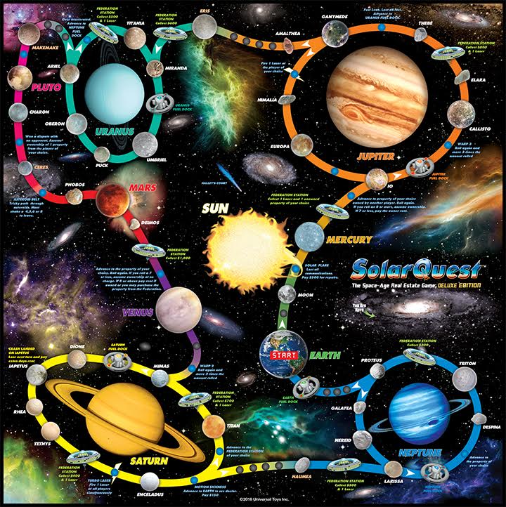 solarquest101's tweet photo. Here's our new Board for the #SolarQuest Deluxe edition on #kickstarter at https://t.co/vicgMqbita https://t.co/imM1uFSo5V