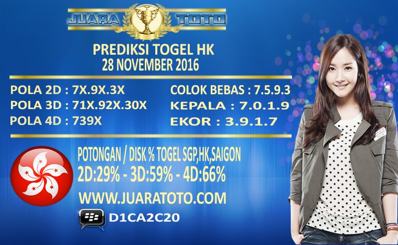 Juaratoto Juaratoto Twitter