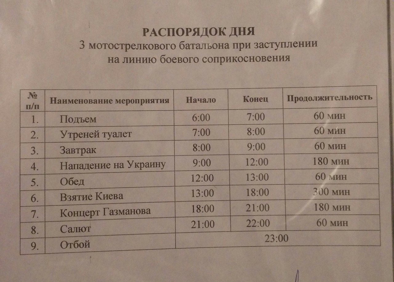 Расписание захватов. Расписание псковских десантников. Расписание нападения на Украину прикол. Распорядок дня нападение на Украину. Распорядок дня Псковской дивизии.