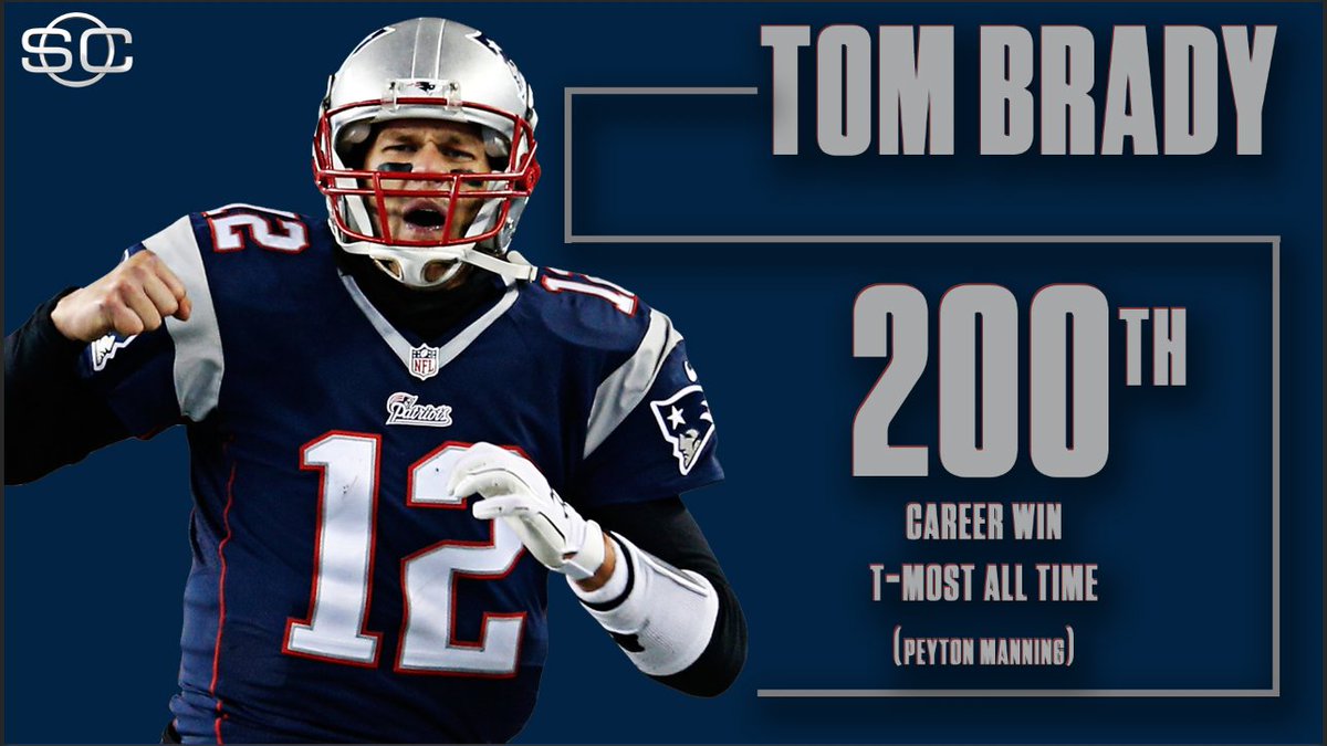 SportsCenter's tweet photo. Tom Brady has tied Peyton Manning for most wins (regular season + playoffs) in NFL history. https://t.co/aZhWwIq4oY