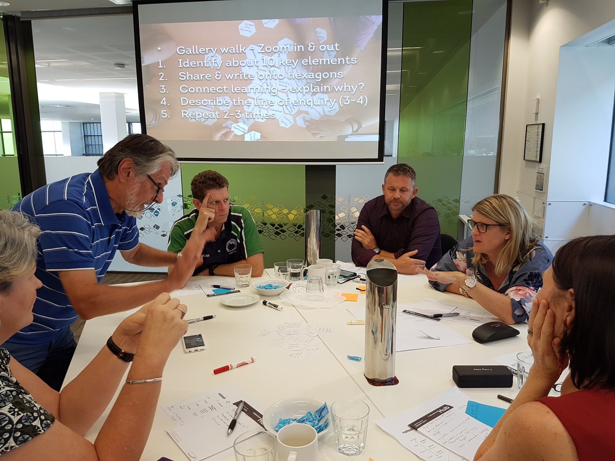 hamishcurry's tweet photo. Synthesis is the hardest part of the process - the convergence of complexity. The #QLDNPDL teachers connecting https://t.co/LVg2rdyrNJ