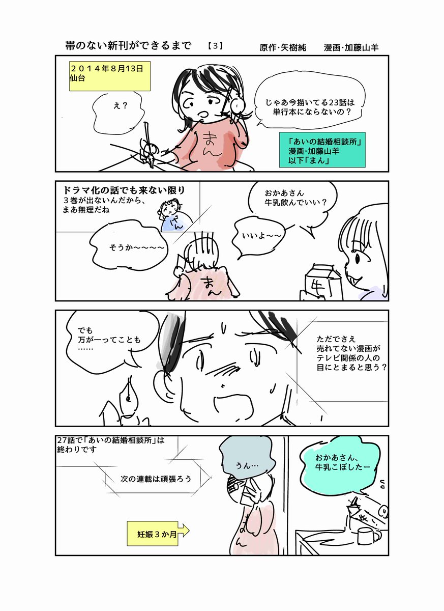 帯のない新刊ができるまで の切ない経緯を4コマ漫画にしてみた Togetter 帯のない新刊ができるまで の切ない経緯を4コマ漫画にしてみた Togetter