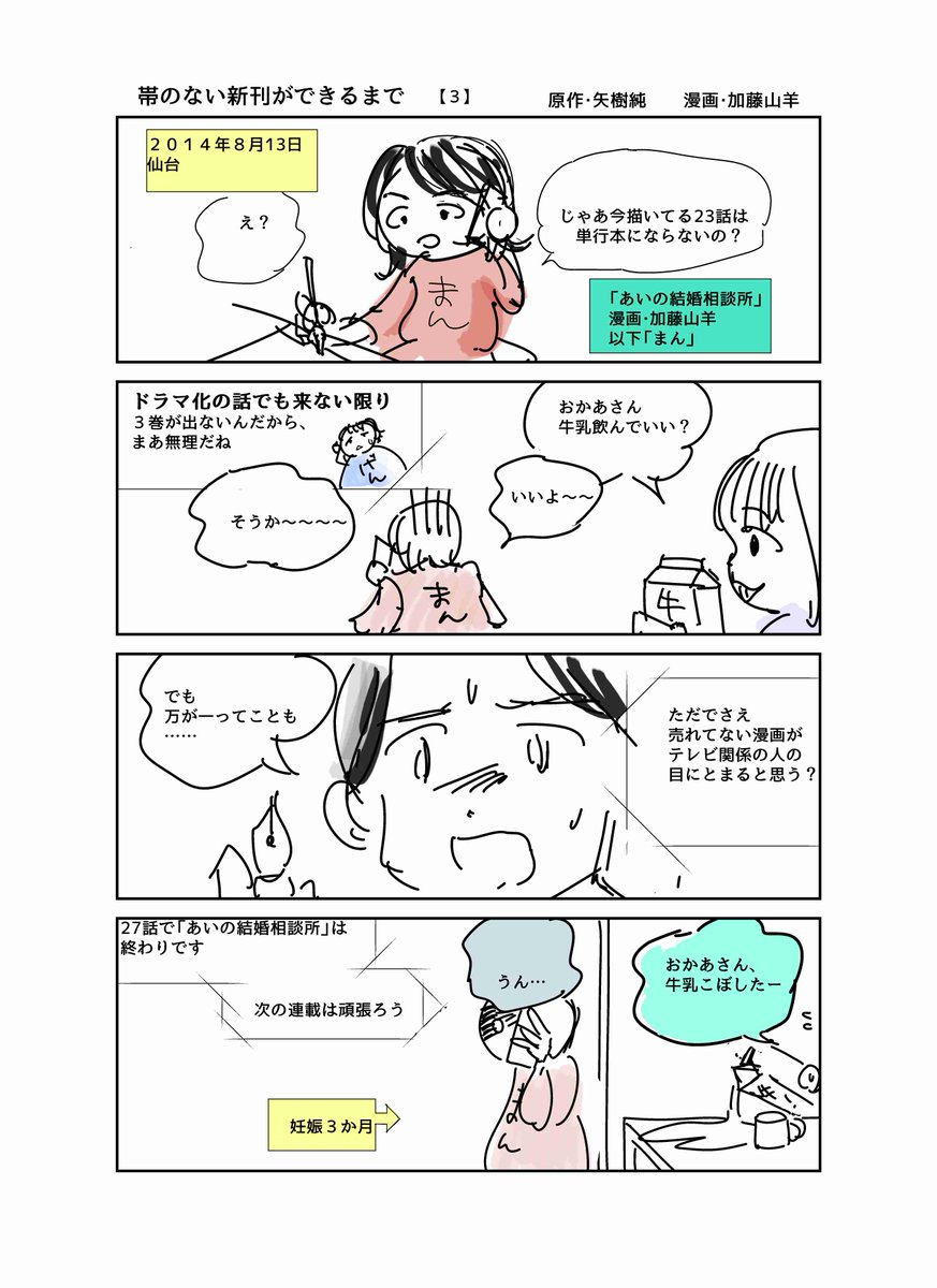 帯のない新刊ができるまで の切ない経緯を4コマ漫画にしてみた Togetter