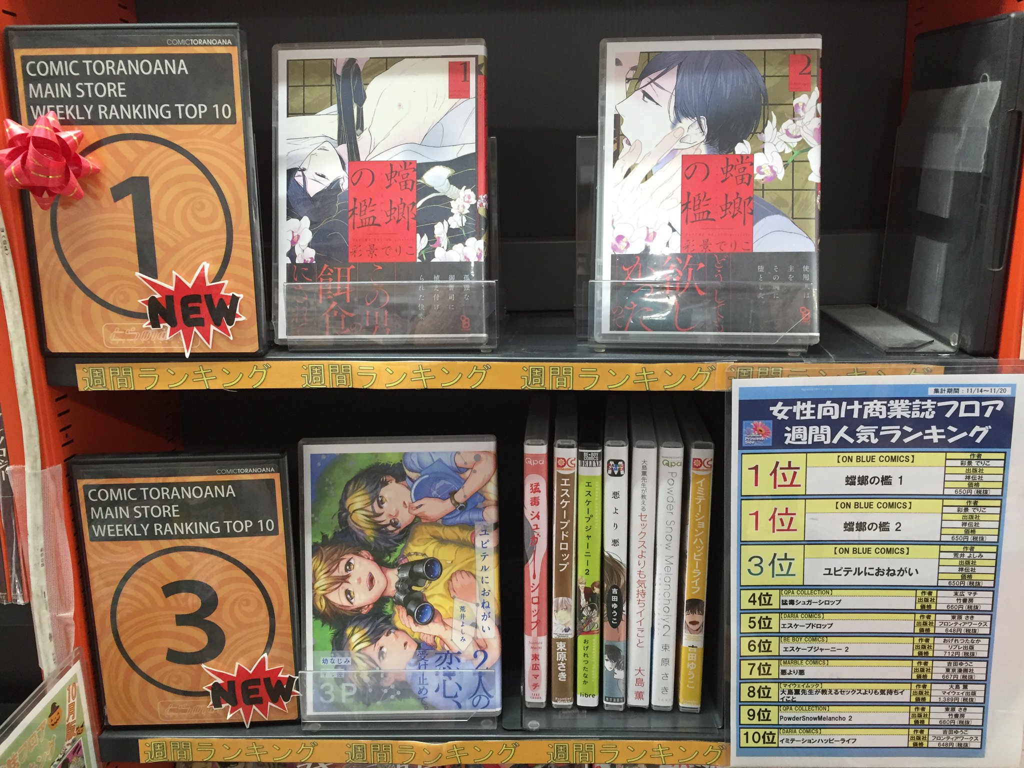 とらのあな 秋葉原店b 4f 週間ランキング更新 今週の気になる週間ランキング1位は彩景でりこ先生の 蟷螂の檻 1 蟷螂の檻 2 と2冊1位でした 3位は荒井よしみ先生の とらのあな 秋葉原店b 4f 週間ランキング更新 今週の気になる週間ランキング1位は彩景でりこ先生の 蟷螂の檻 1 蟷螂の檻 2 と2冊1位でした 3位は荒井よしみ先生の