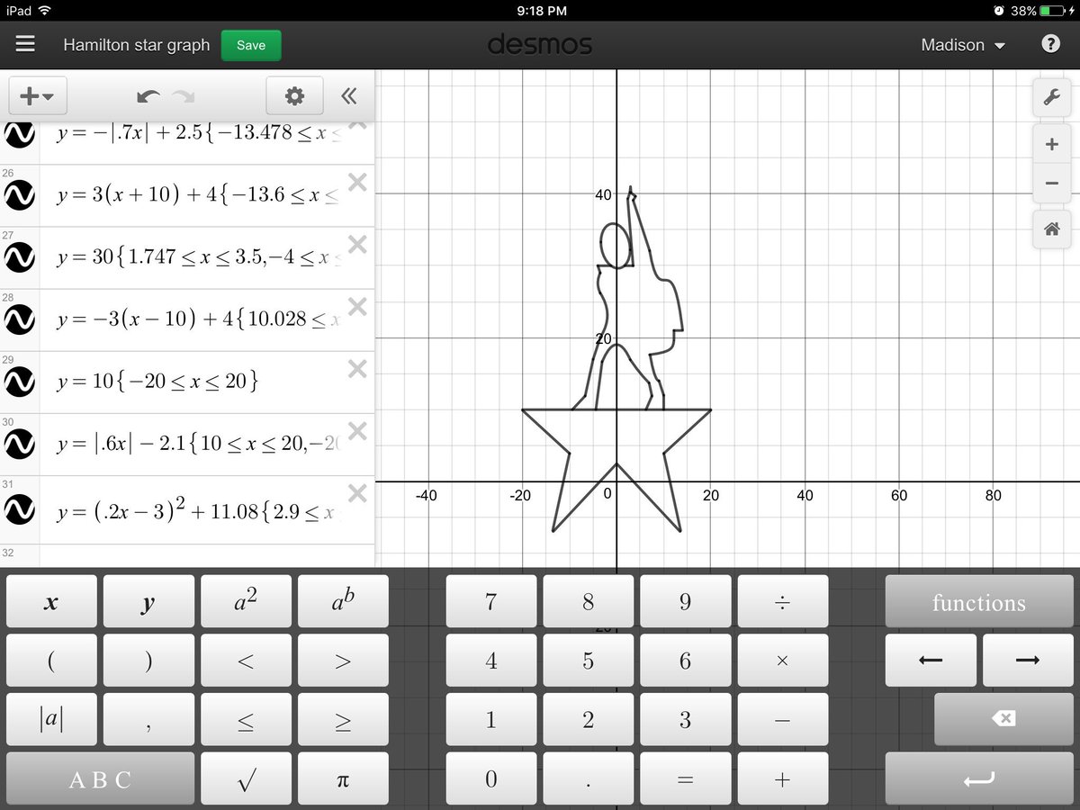 Ronchetto3's tweet photo. My daughter made this with math equations. @HamiltonMusical @Lin_Manuel https://t.co/XWNeDpJGrq