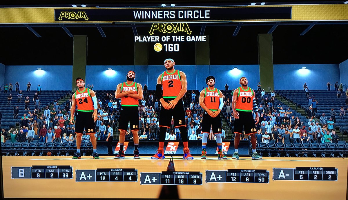 Finnacokchaos's tweet image. #CokchaosWin !!  Wire-to-wire. @2k15payer101 12p/6a/1b @TheJman2K 9p/2a/1s @corey3364pf 12p/4r/2a/1s/4b @FinnaSmoove 11p/19r/3a/1b