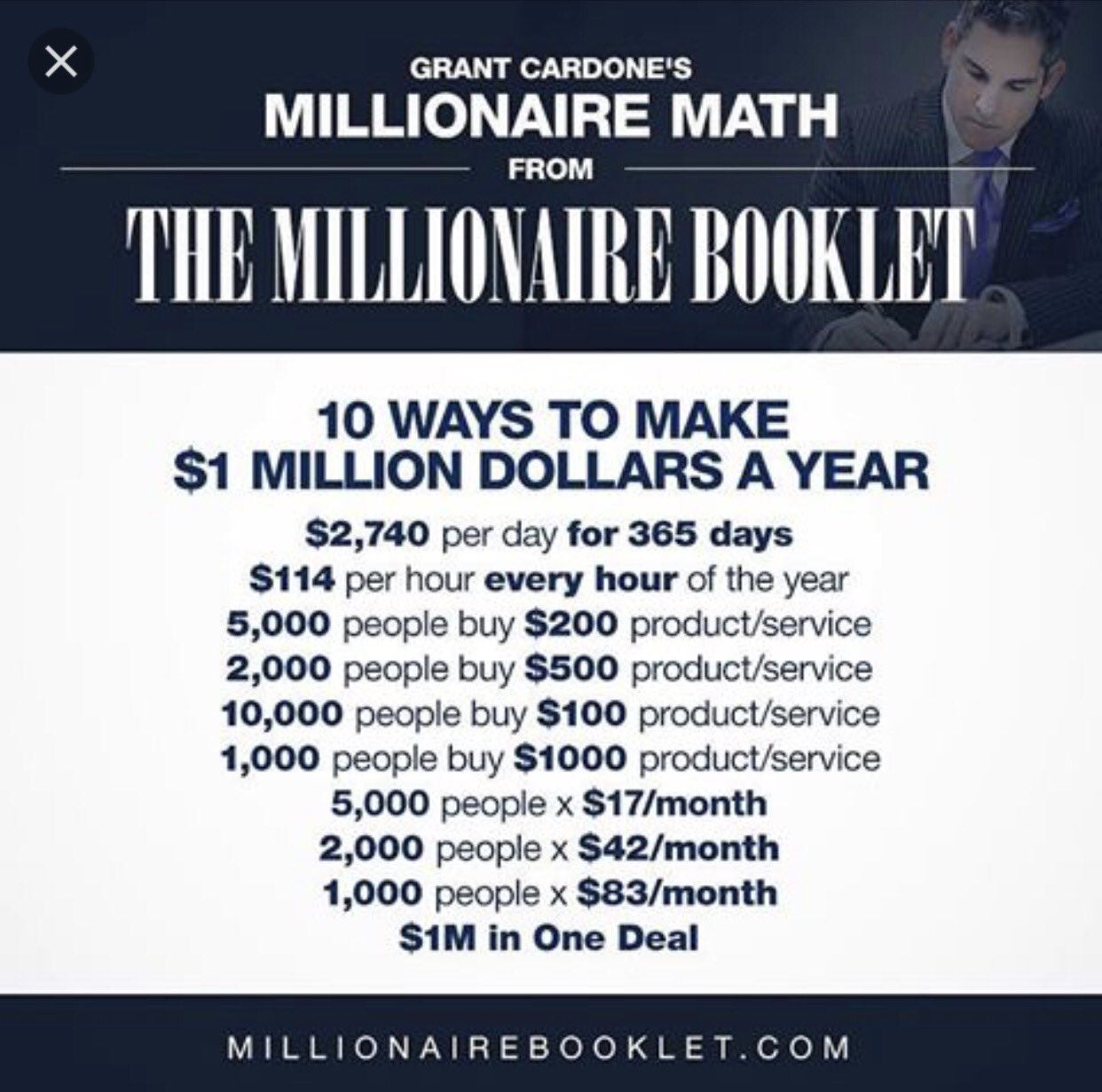 Grant Cardone on X: “I’ve done this math asking myself thousands