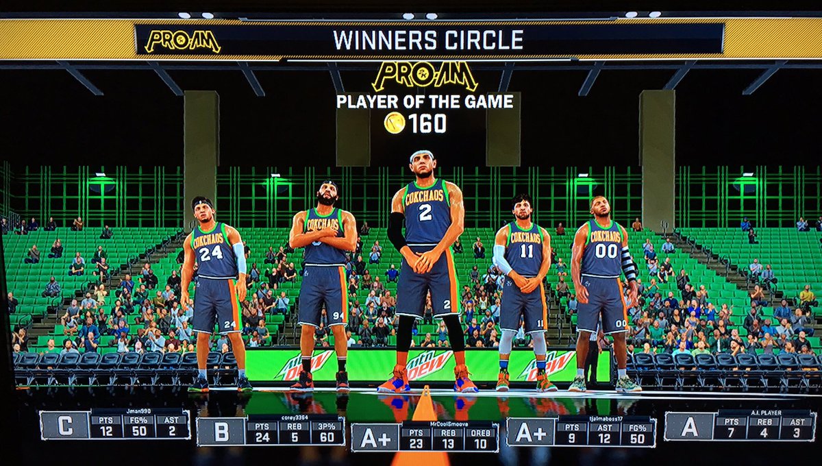 Finnacokchaos's tweet image. Solid #CokchaosWin !!! @2k15payer101 9p/12a @TheJman2K 12p/2r/2a/1b @corey3364pf 24p/5r/2a/1s @FinnaSmoove 23p/13r/5a/1s