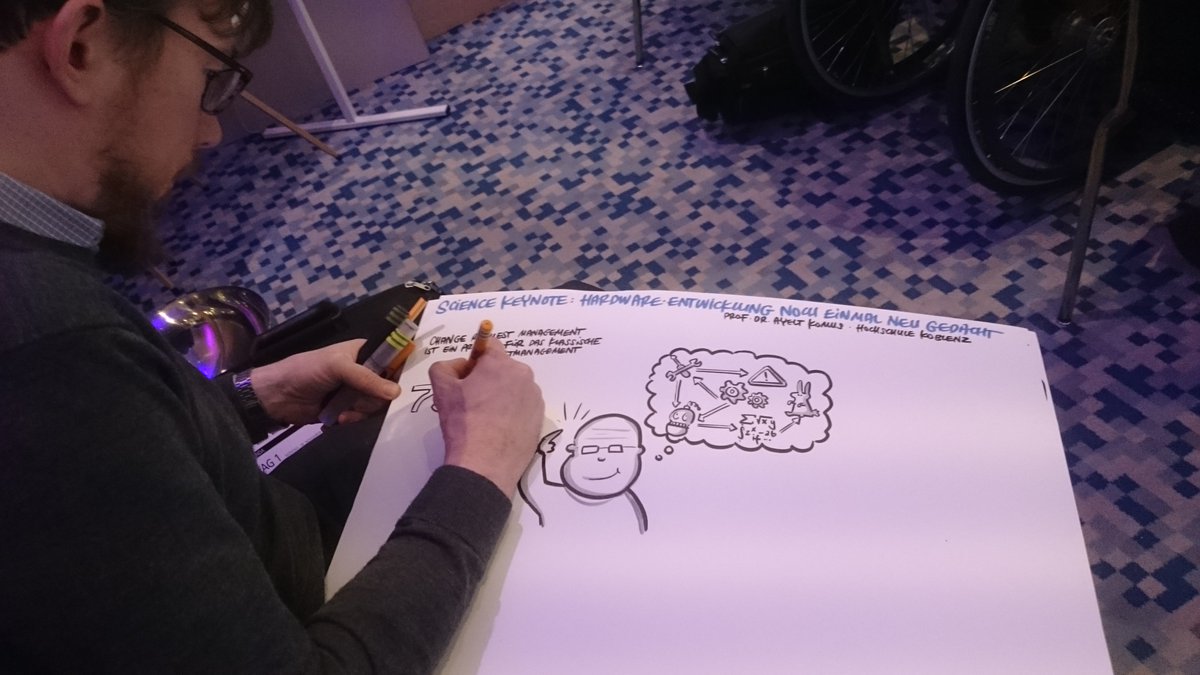 ScaleUp_360's tweet image. Es gibt die ersten Graphic Recordings der #agilePEP Vorträge im Ausstellungsraum zu bewundern! @AyeltKomus @matthiasmwolf @Endress_Hauser