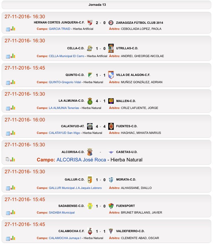 Cella C.F tweet media