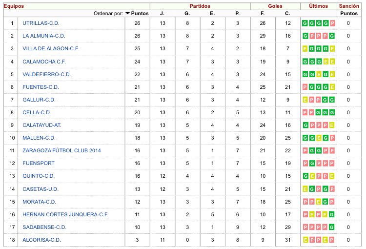 Cella C.F tweet media